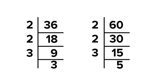 common factors of 36 and 60|hcf of 36 and 60.